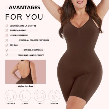 body gainant